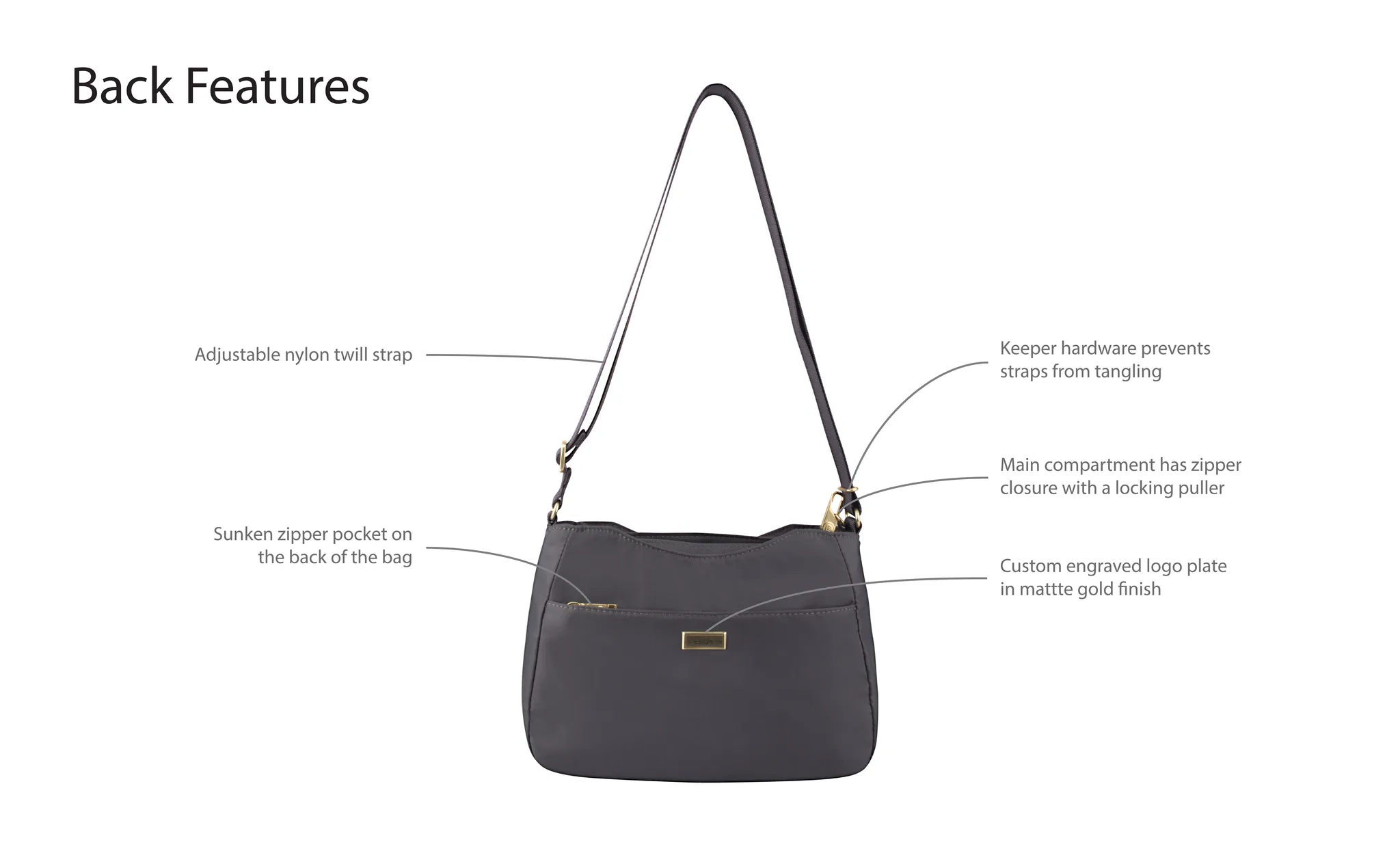 Beside-U Nutopia Pro SAN DIEGO Crossbody