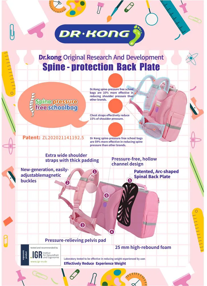DR.KONG BACKPACKS S SIZE DK-1100243-MBU(RP : $119.90)