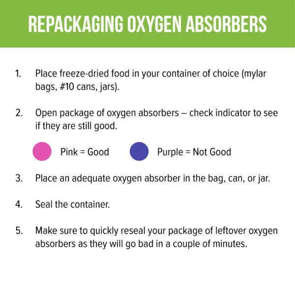 Harvest Right - 300cc Oxygen Absorbers - 50 Pack
