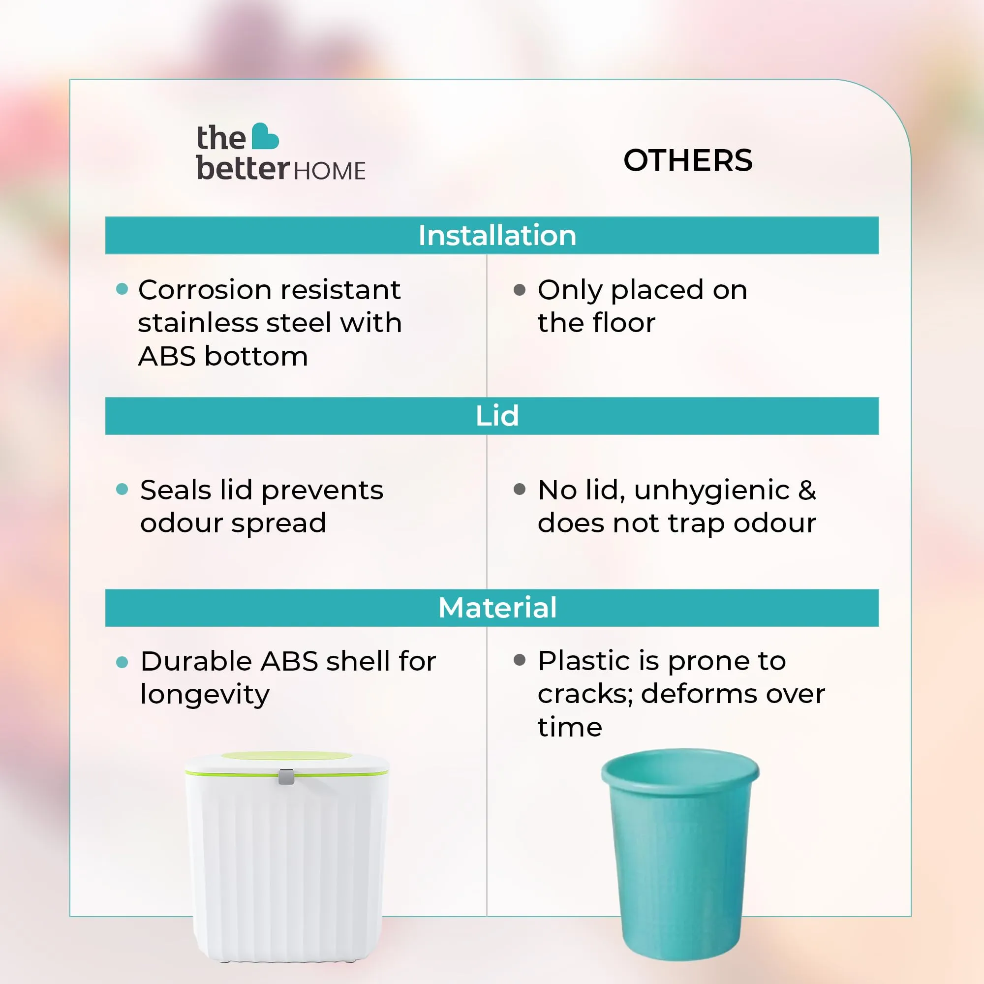 The Better Home 8L Dustbin For Kitchen | Dustbin For Bathroom | 25 cm Automatic Smart Sensor Dustbin For Bedroom | Steel Dustbin With Lid | Dustbin For Office | Garbage Bin - Green