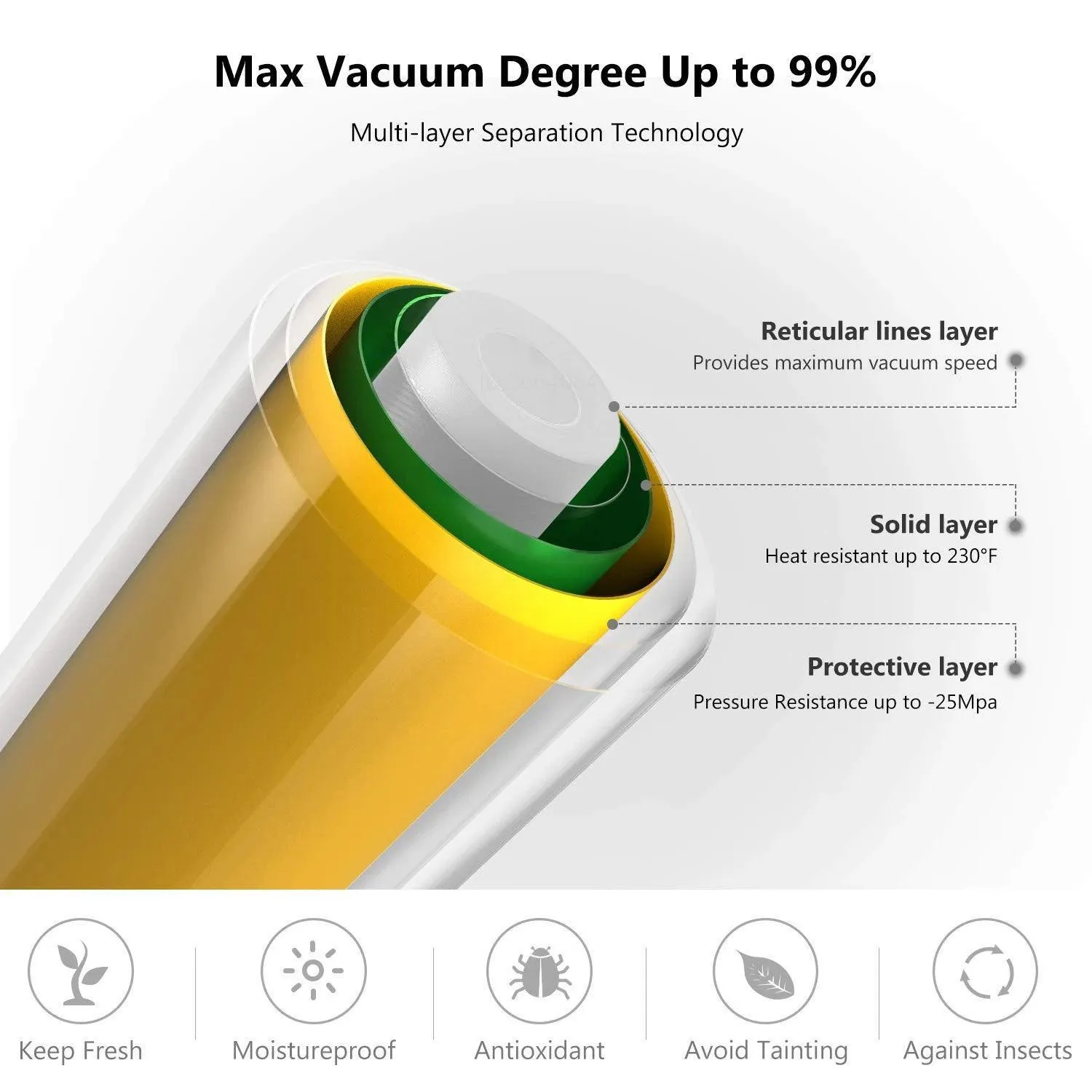 Ultimate Food Vacuum Seal Bags: Keep Meals Fresh, Organize Kitchen